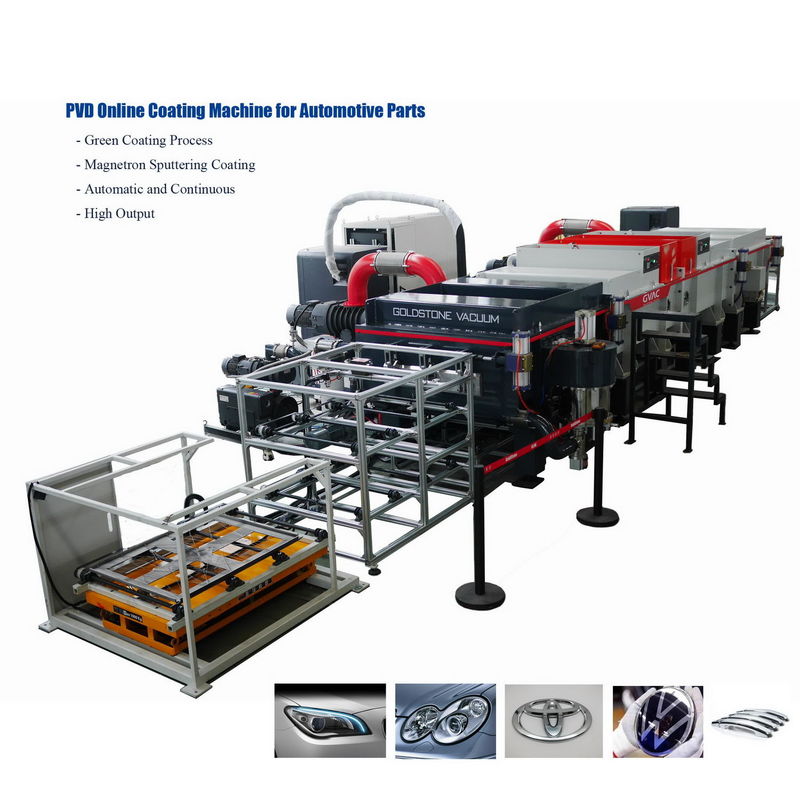 Vacuum Coating Machine with 10^-3 Pa Vacuum Degree 0.1-5μm Coating Thickness and 50Hz Frequency for Precision Applications